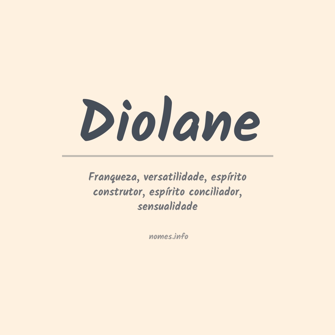 Significado do nome Diolane