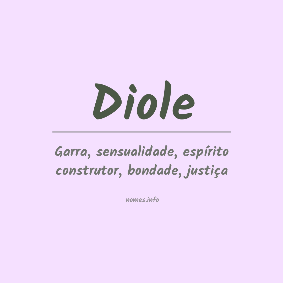Significado do nome Diole Significado do nome Diole