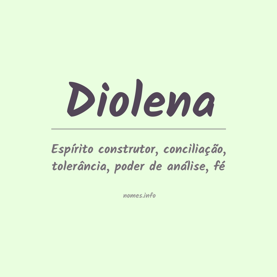 Significado do nome Diolena