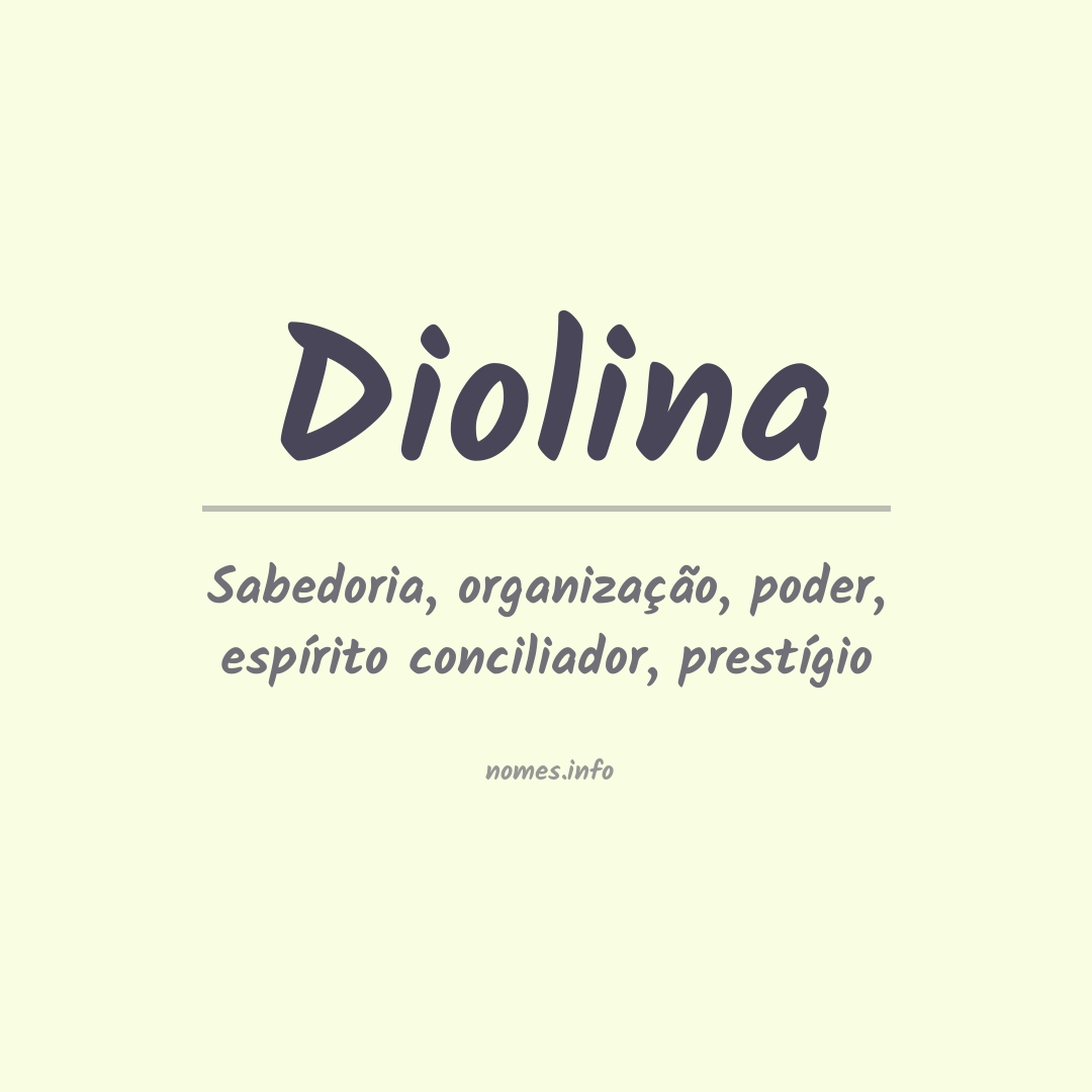 Significado do nome Diolina