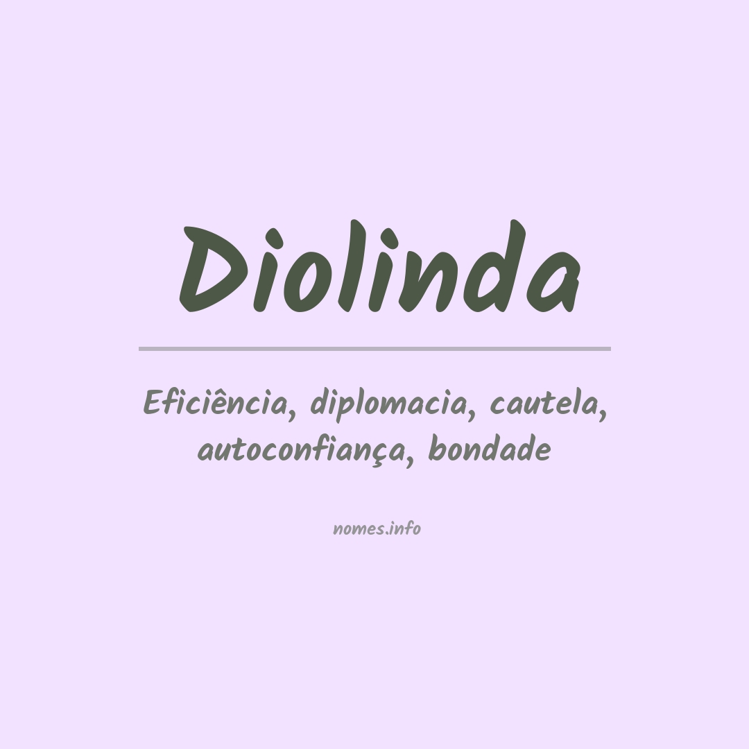 Significado do nome Diolinda