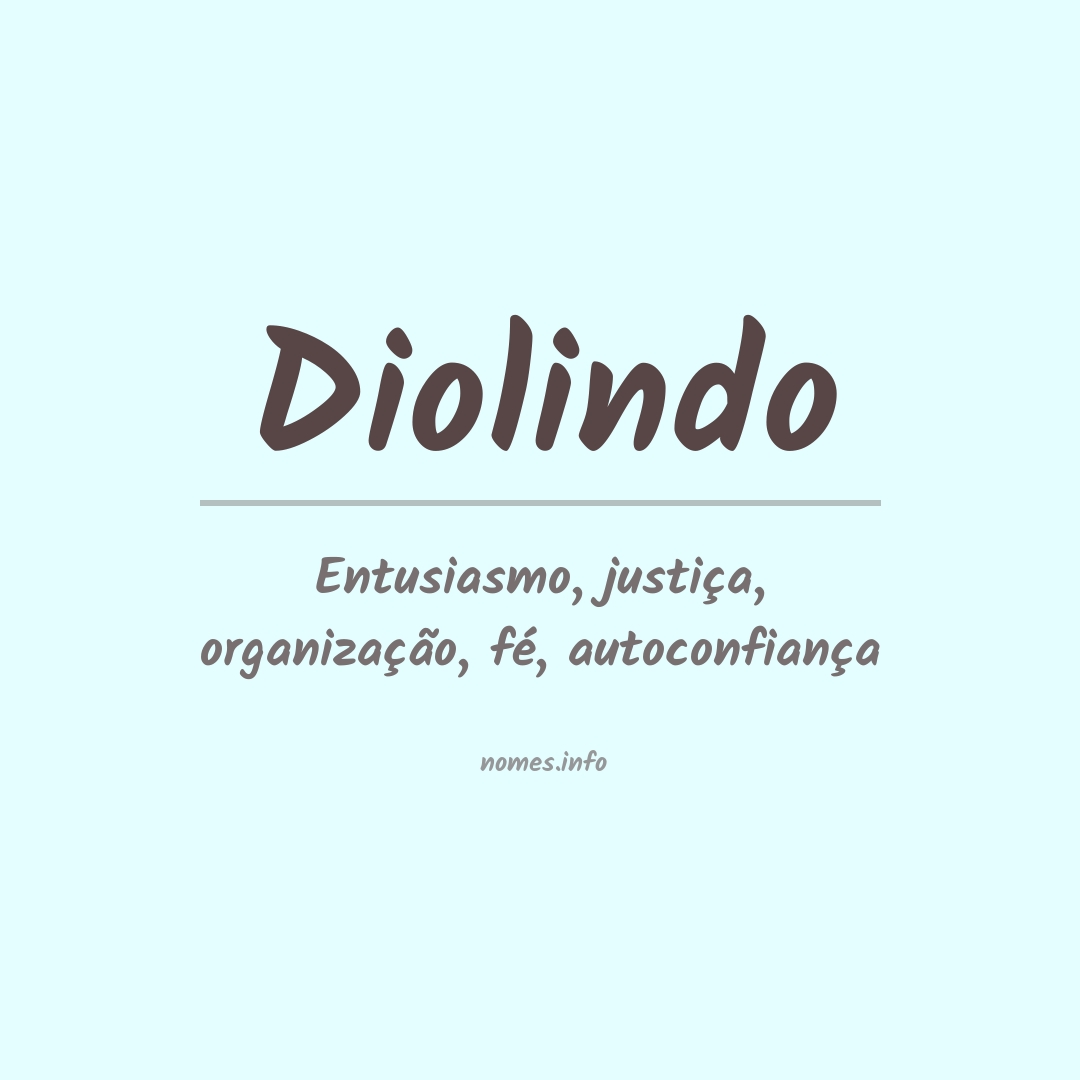 Significado do nome Diolindo