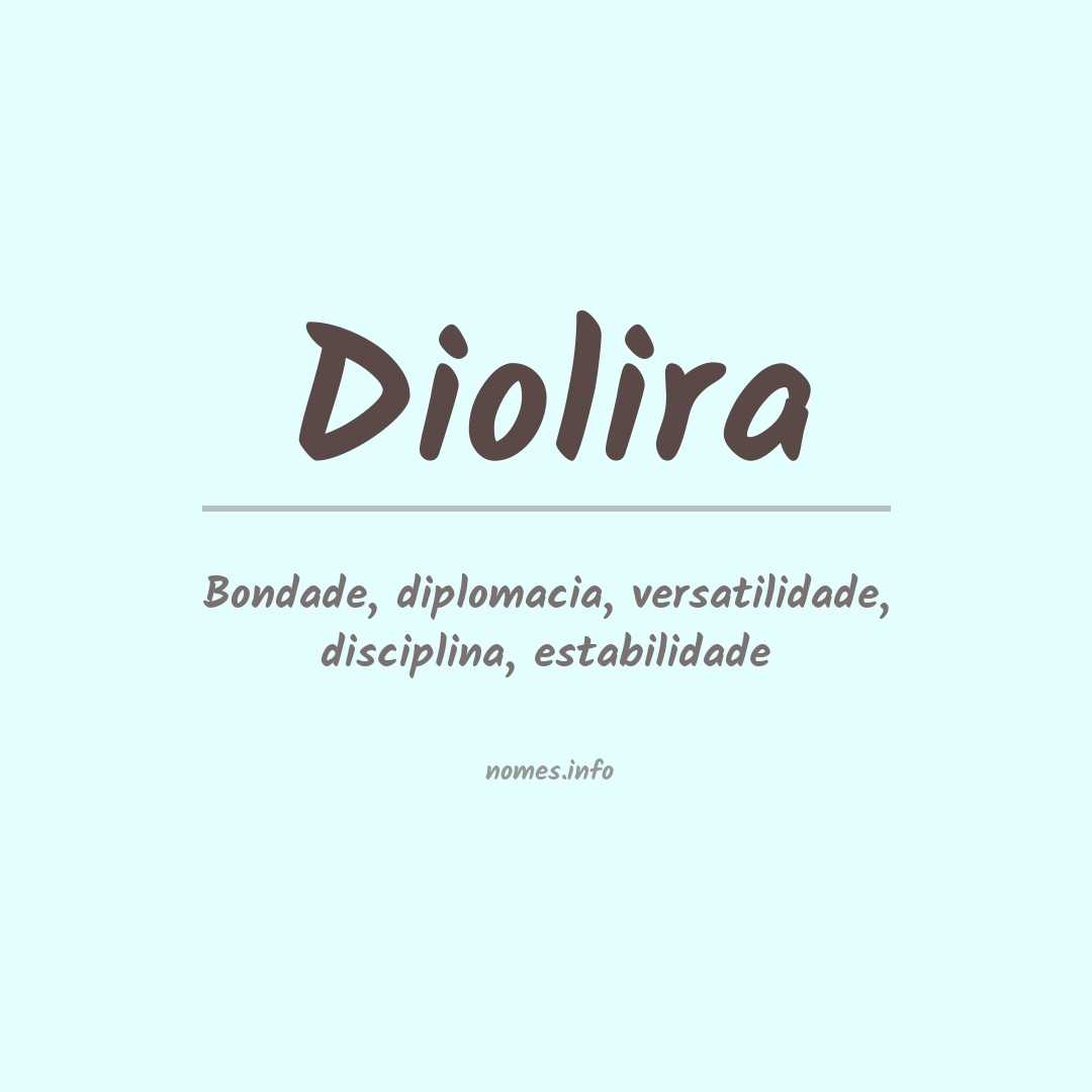 Significado do nome Diolira