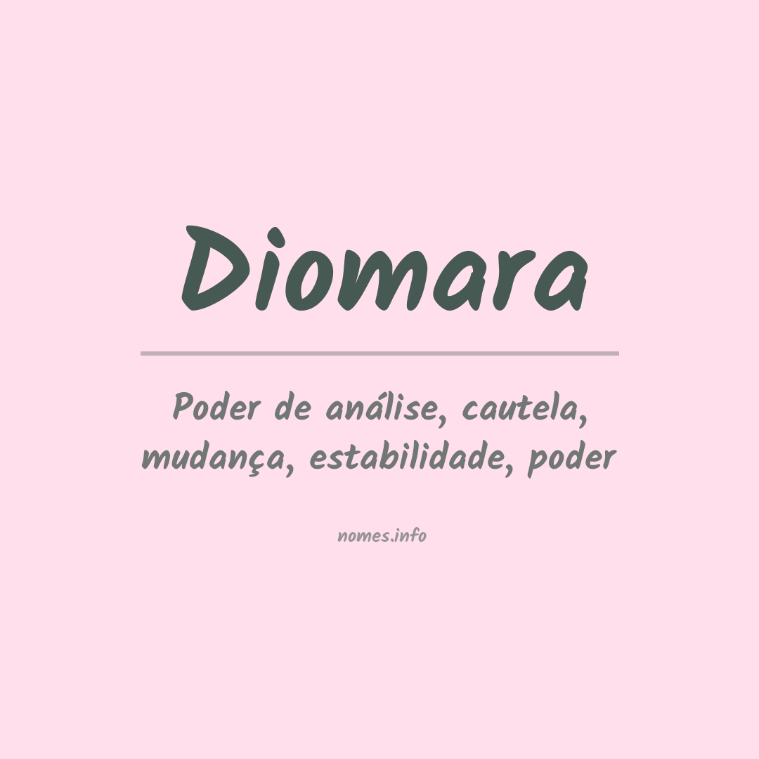 Significado do nome Diomara