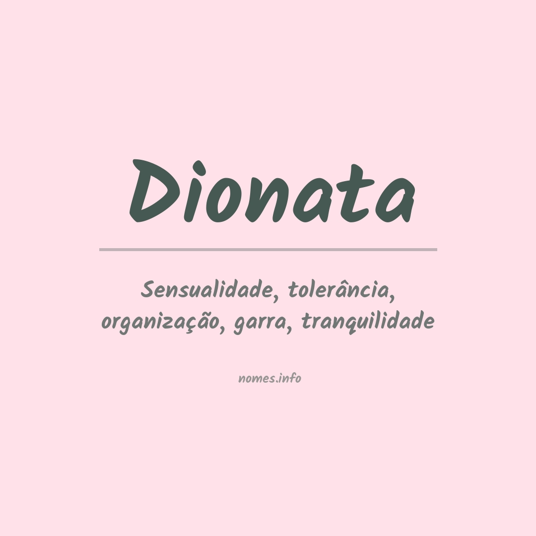 Significado do nome Dionata