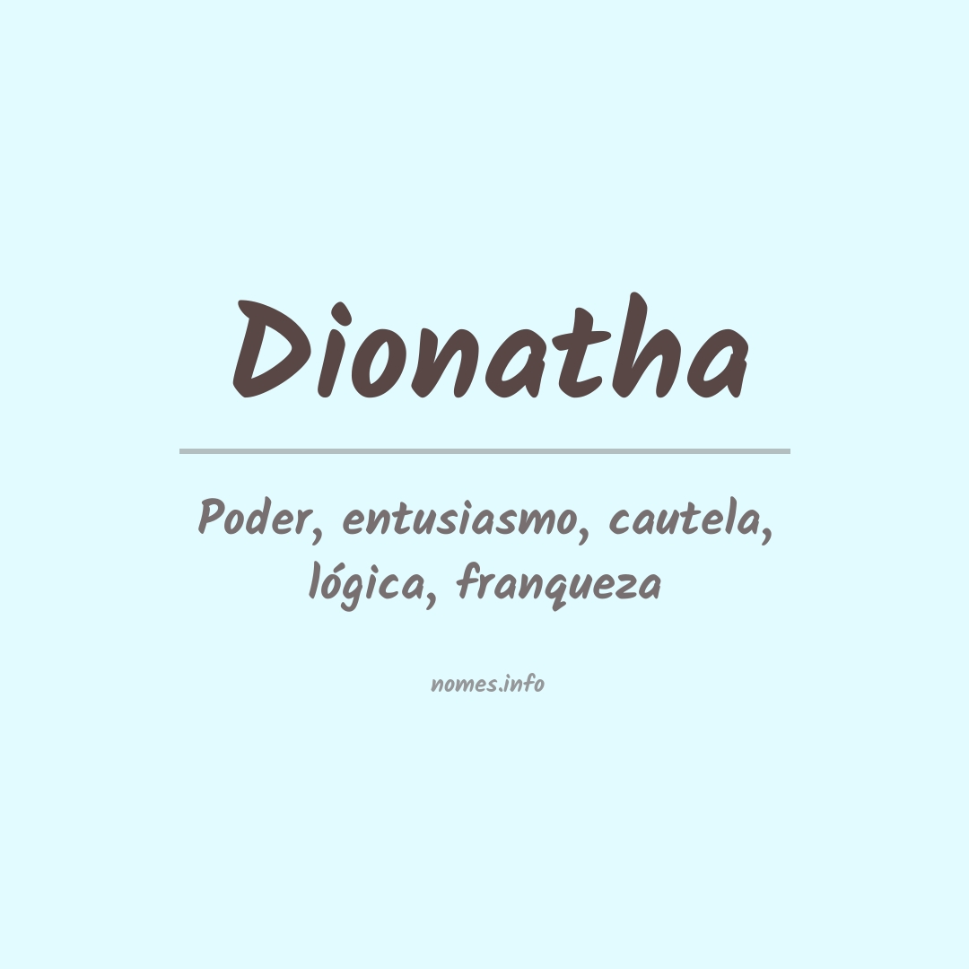 Significado do nome Dionatha