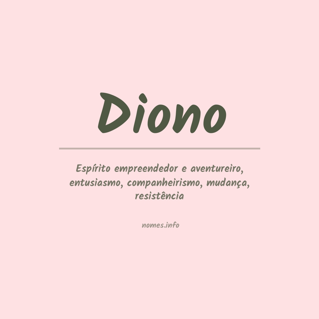 Significado do nome Diono