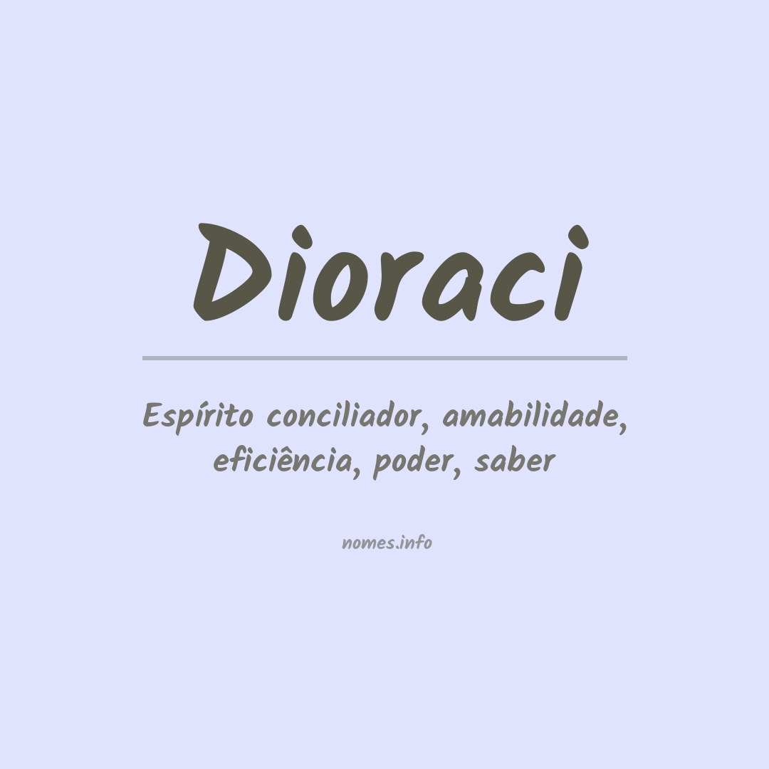 Significado do nome Dioraci
