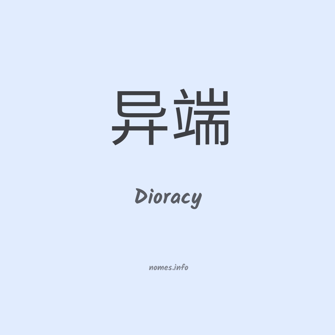 Dioracy em chinês