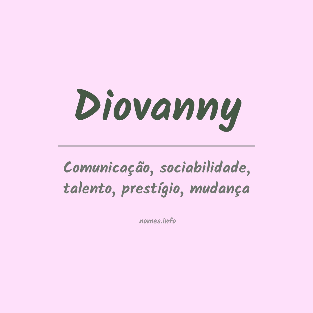 Significado do nome Diovanny