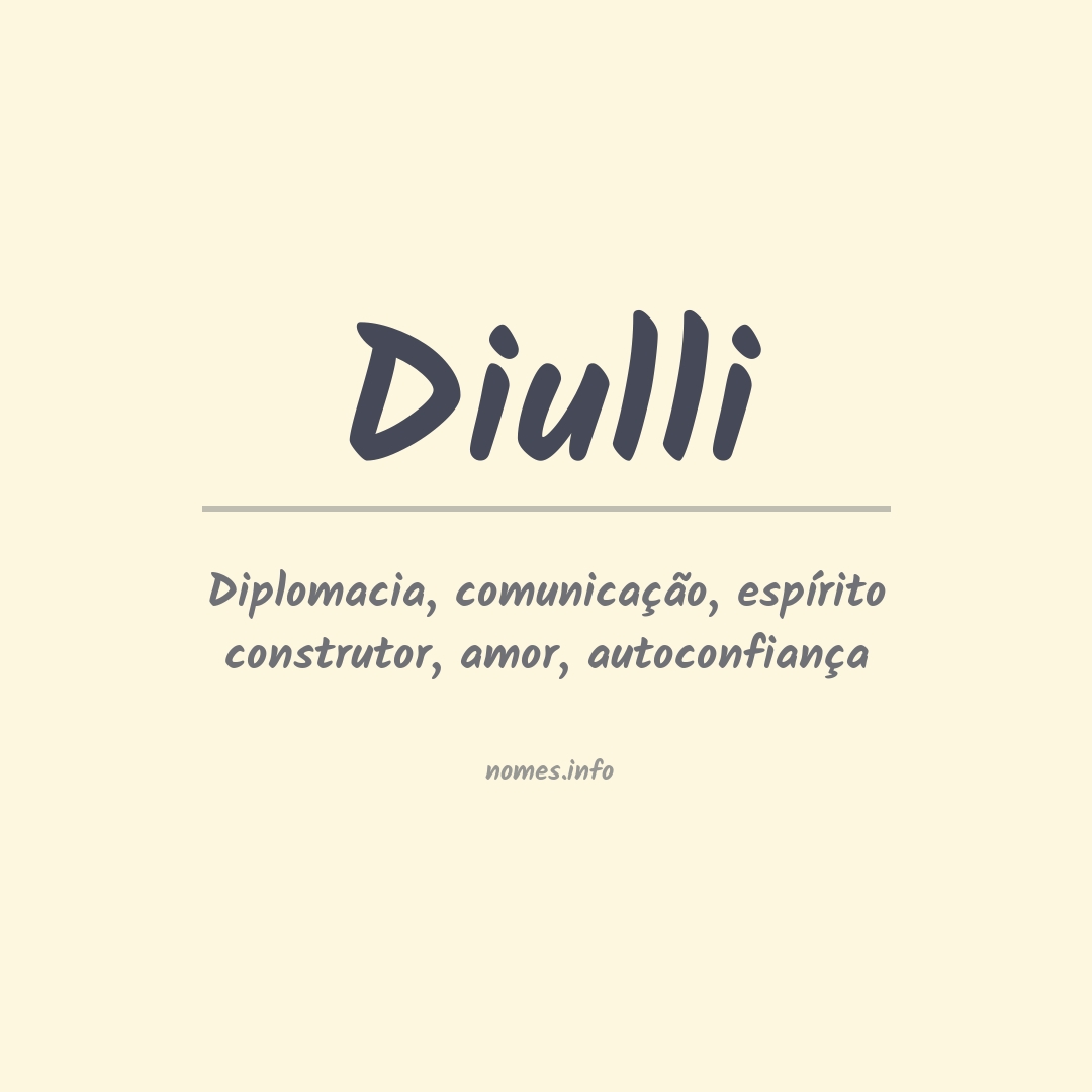 Significado do nome Diulli