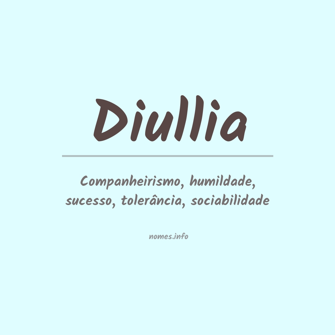 Significado do nome Diullia