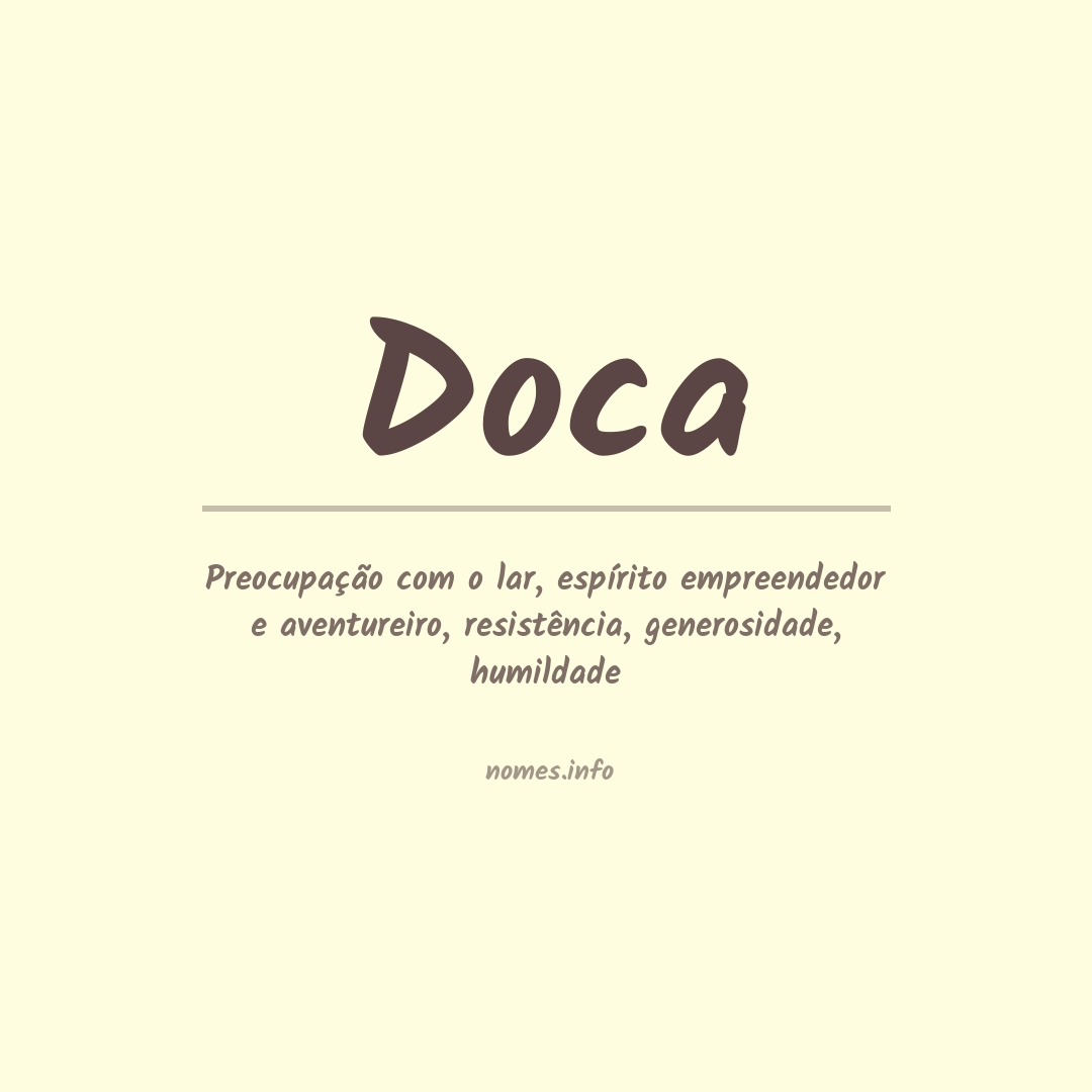 Significado do nome Doca