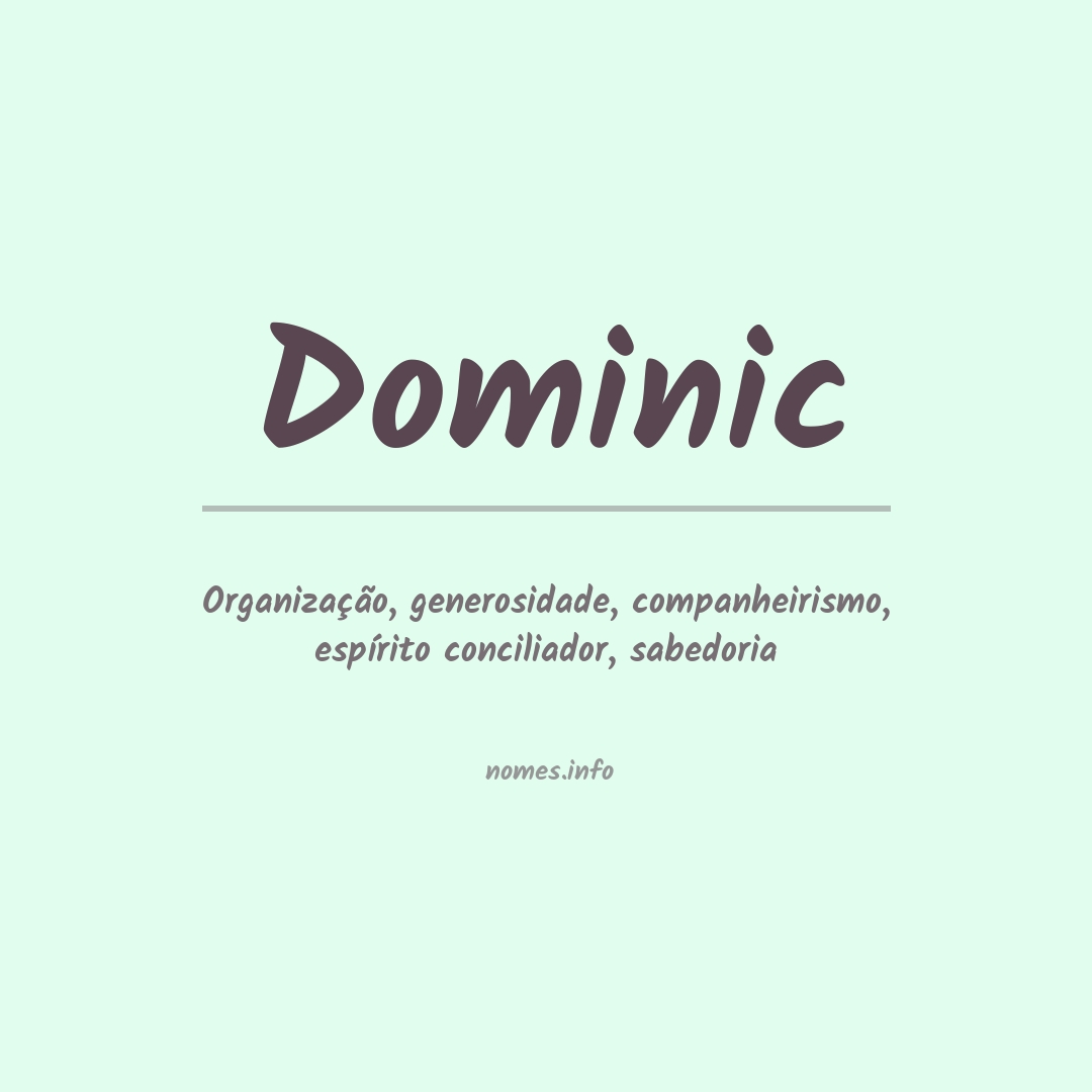 Significado do nome Dominic