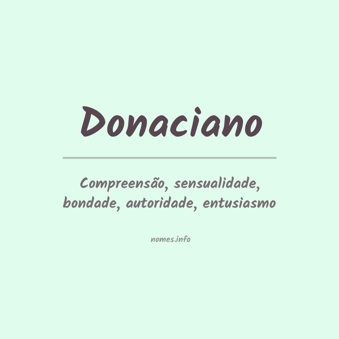 Significado do nome Donaciano