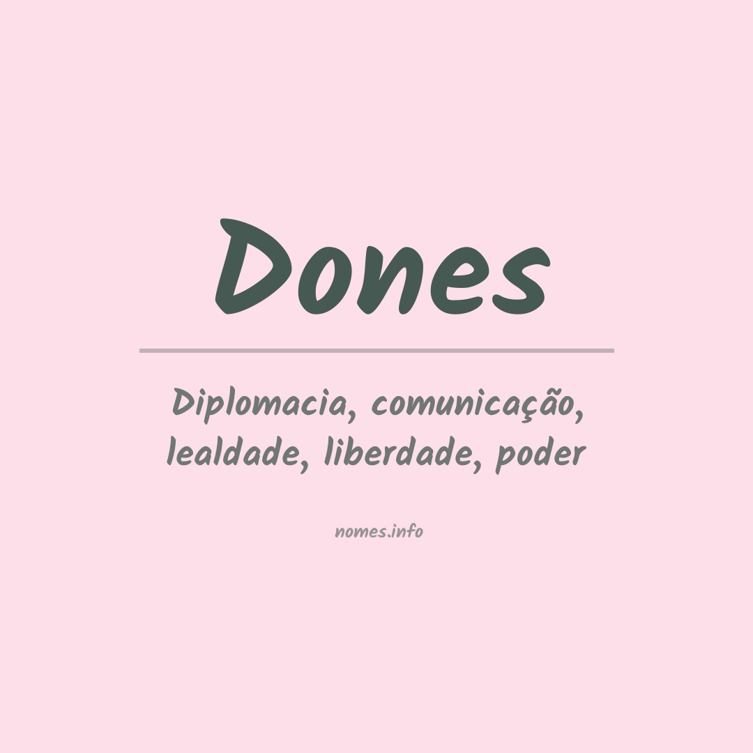 Significado do nome Dones