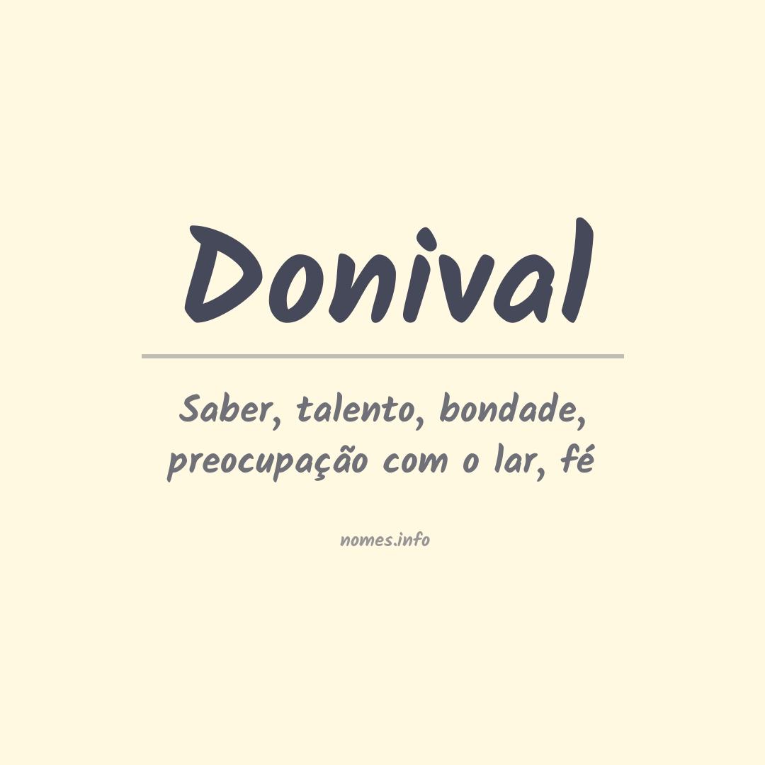 Significado do nome Donival