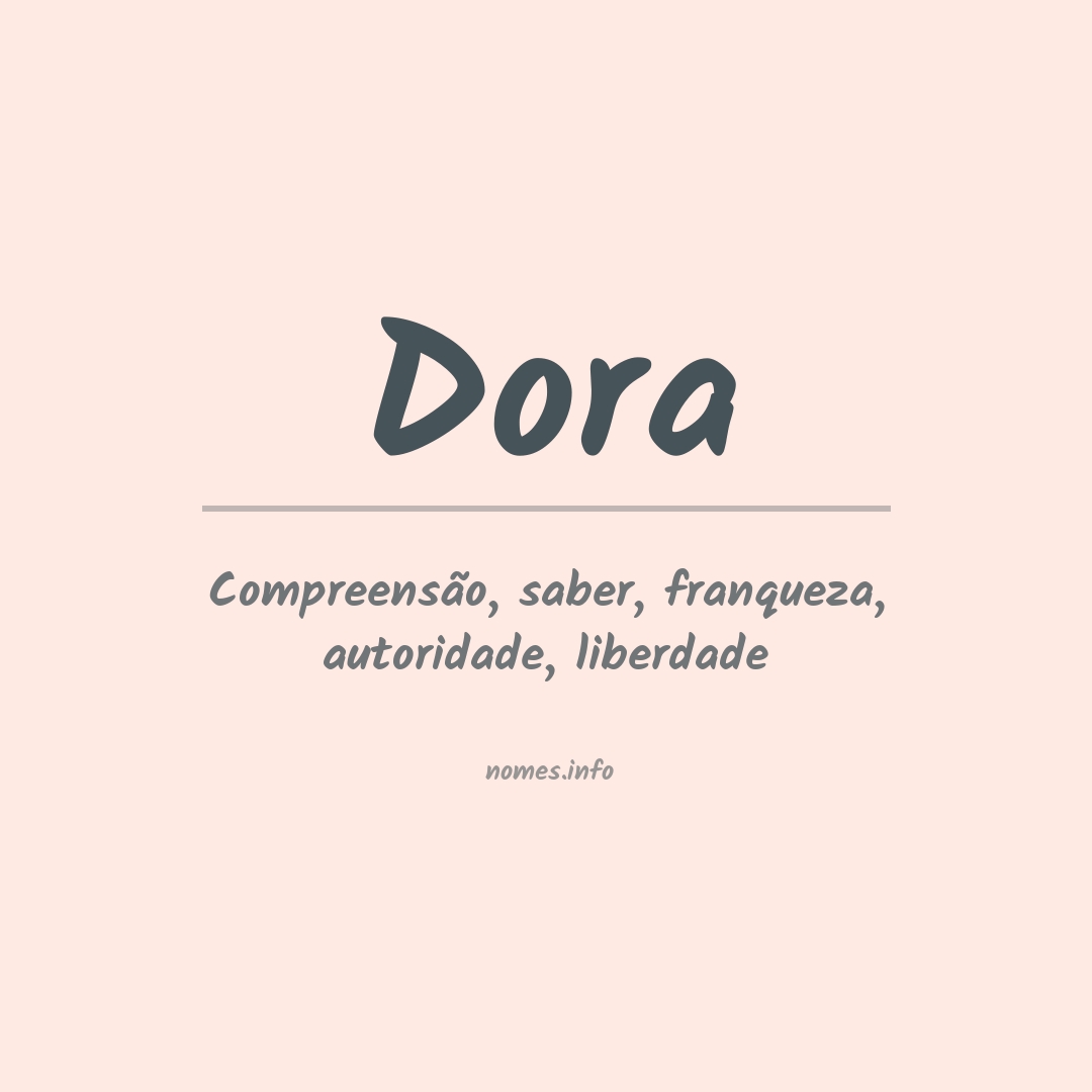 Significado do nome Dora