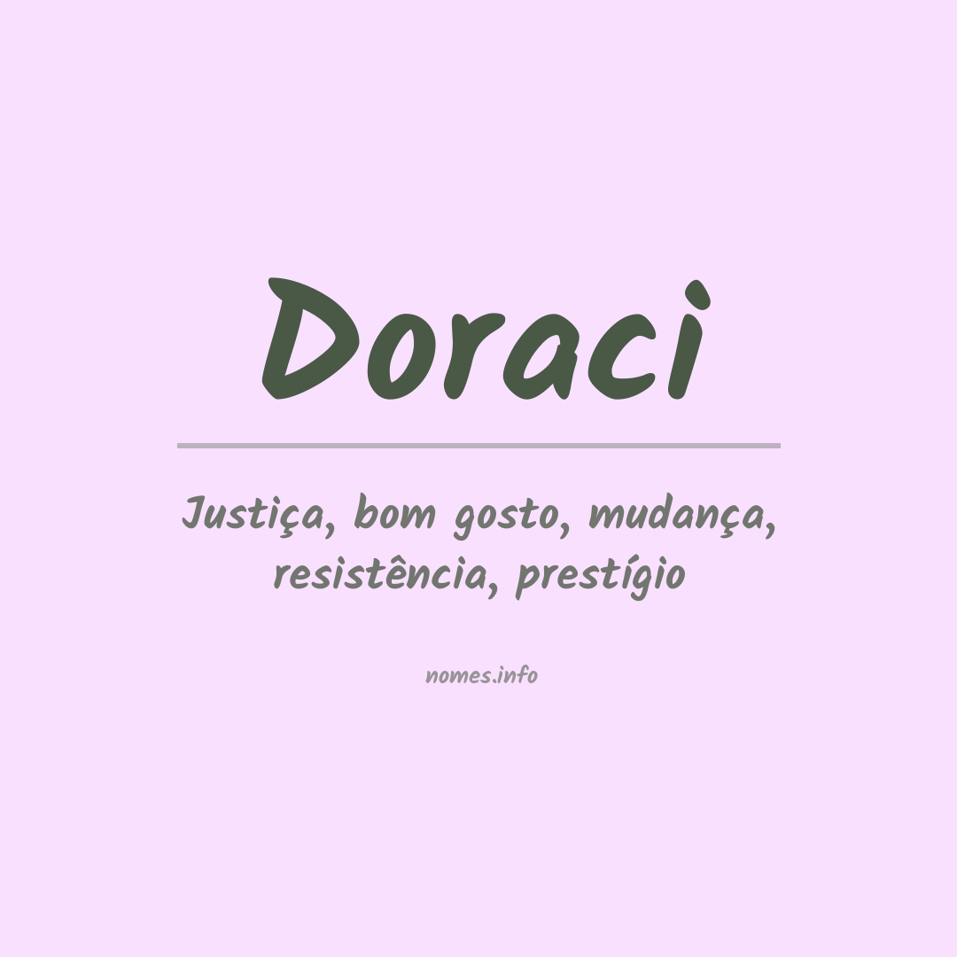 Significado do nome Doraci