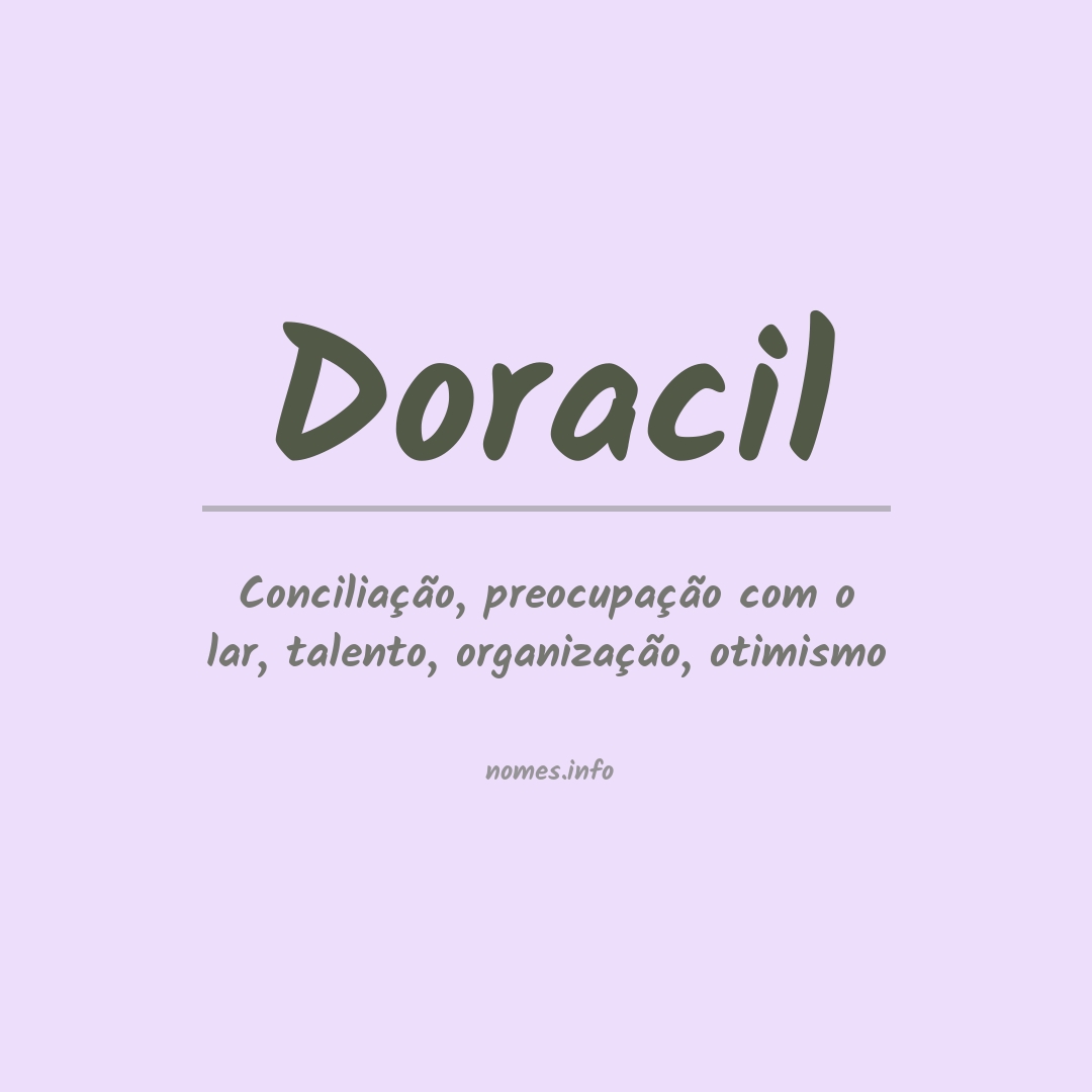 Significado do nome Doracil