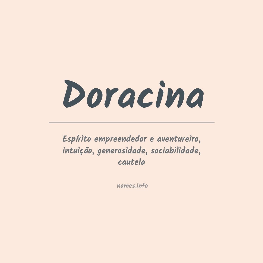 Significado do nome Doracina