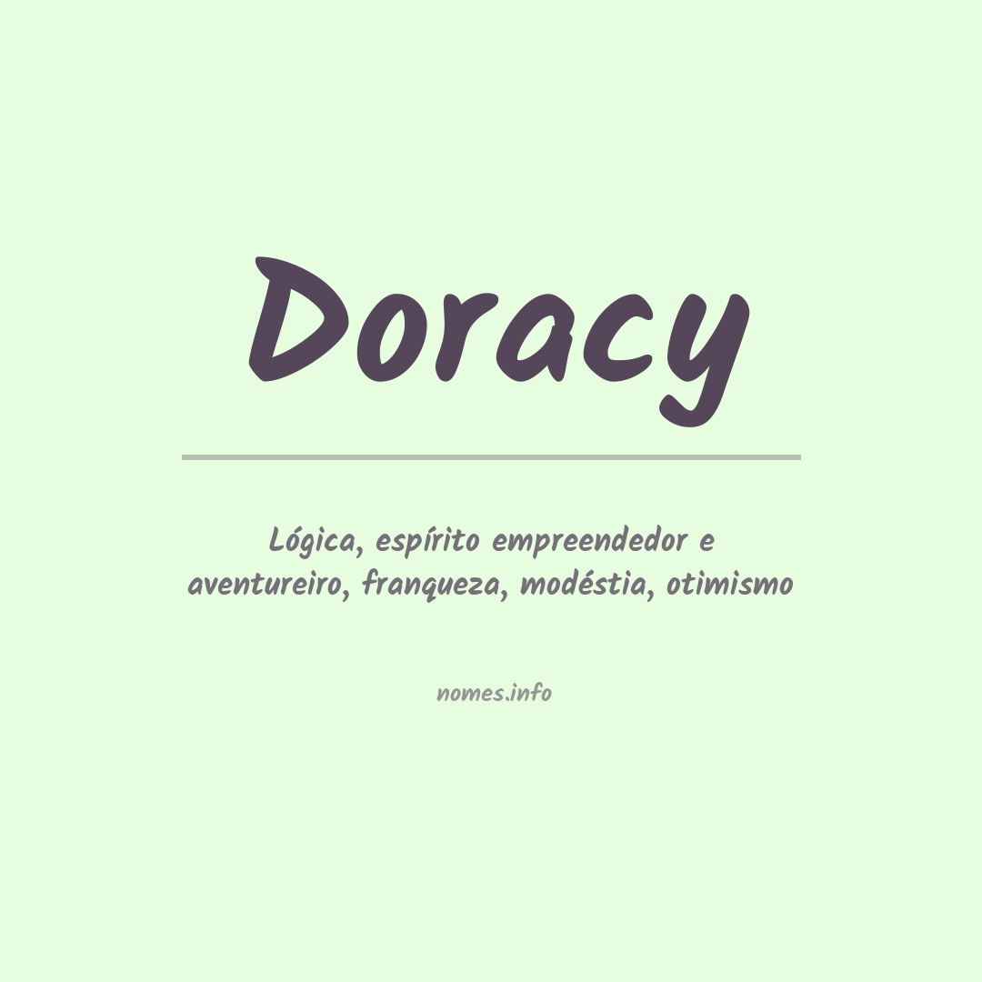 Significado do nome Doracy