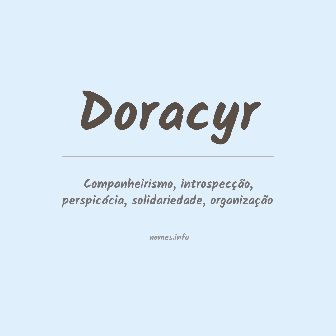 Significado do nome Doracyr