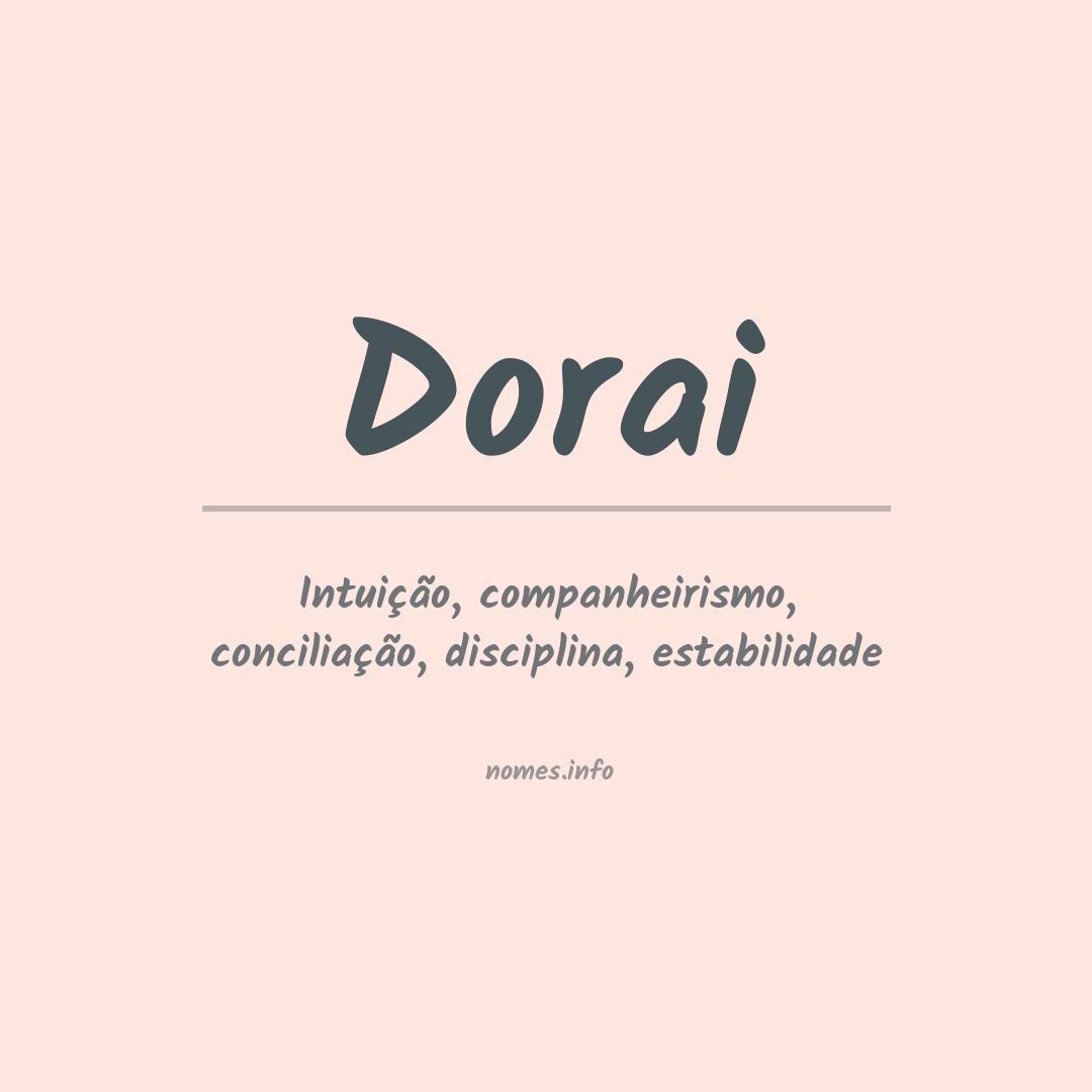 Significado do nome Dorai