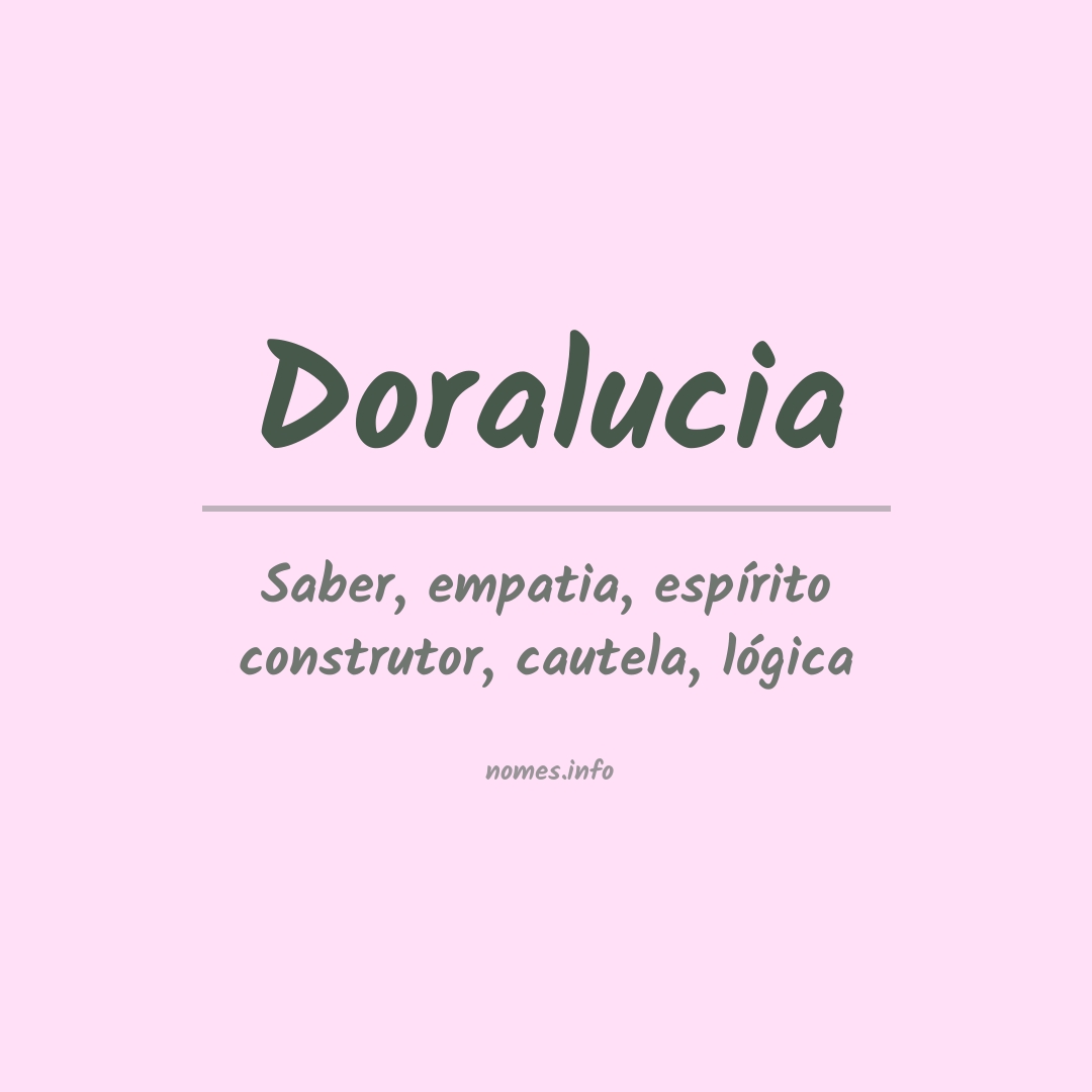 Significado do nome Doralucia