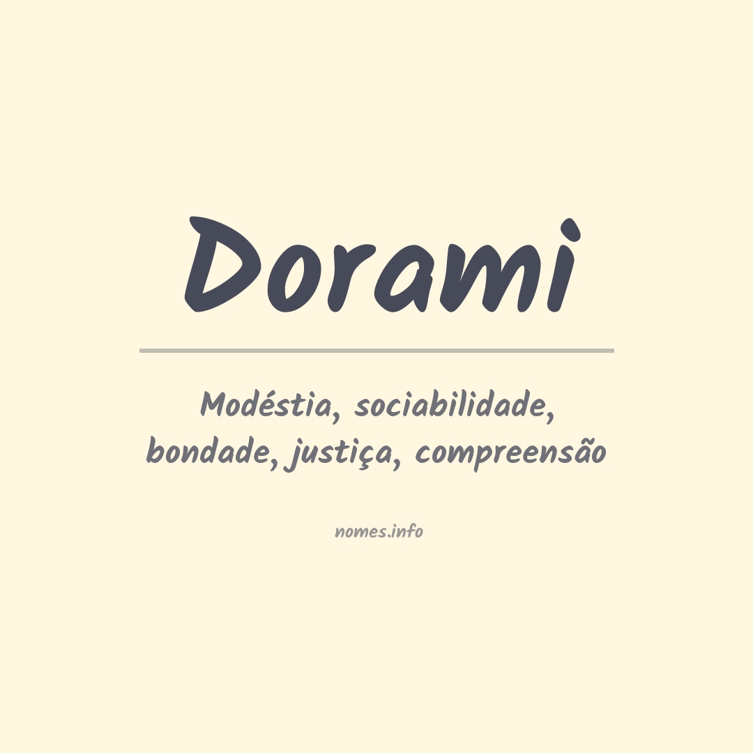 Significado do nome Dorami