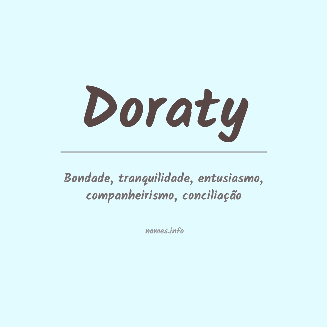 Significado do nome Doraty