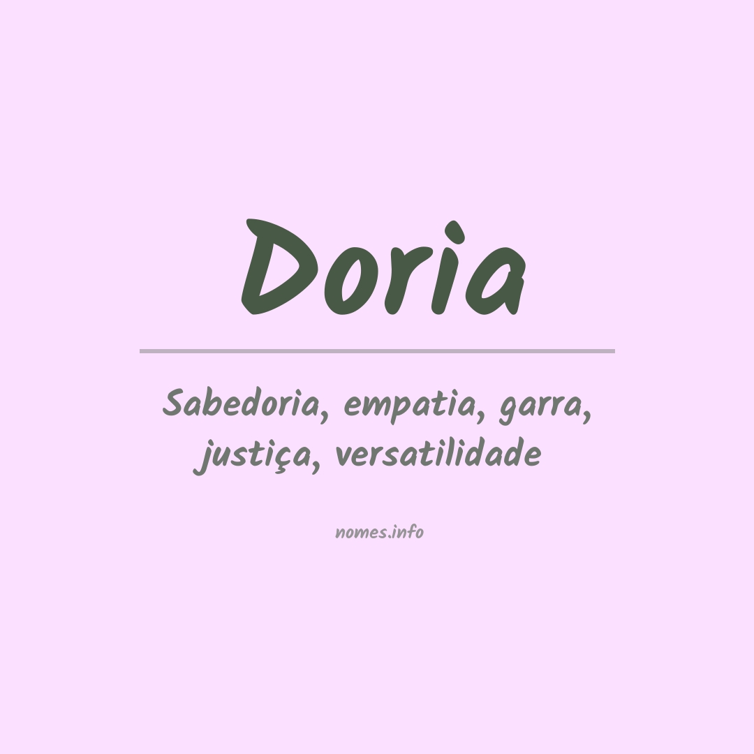 Significado do nome Doria