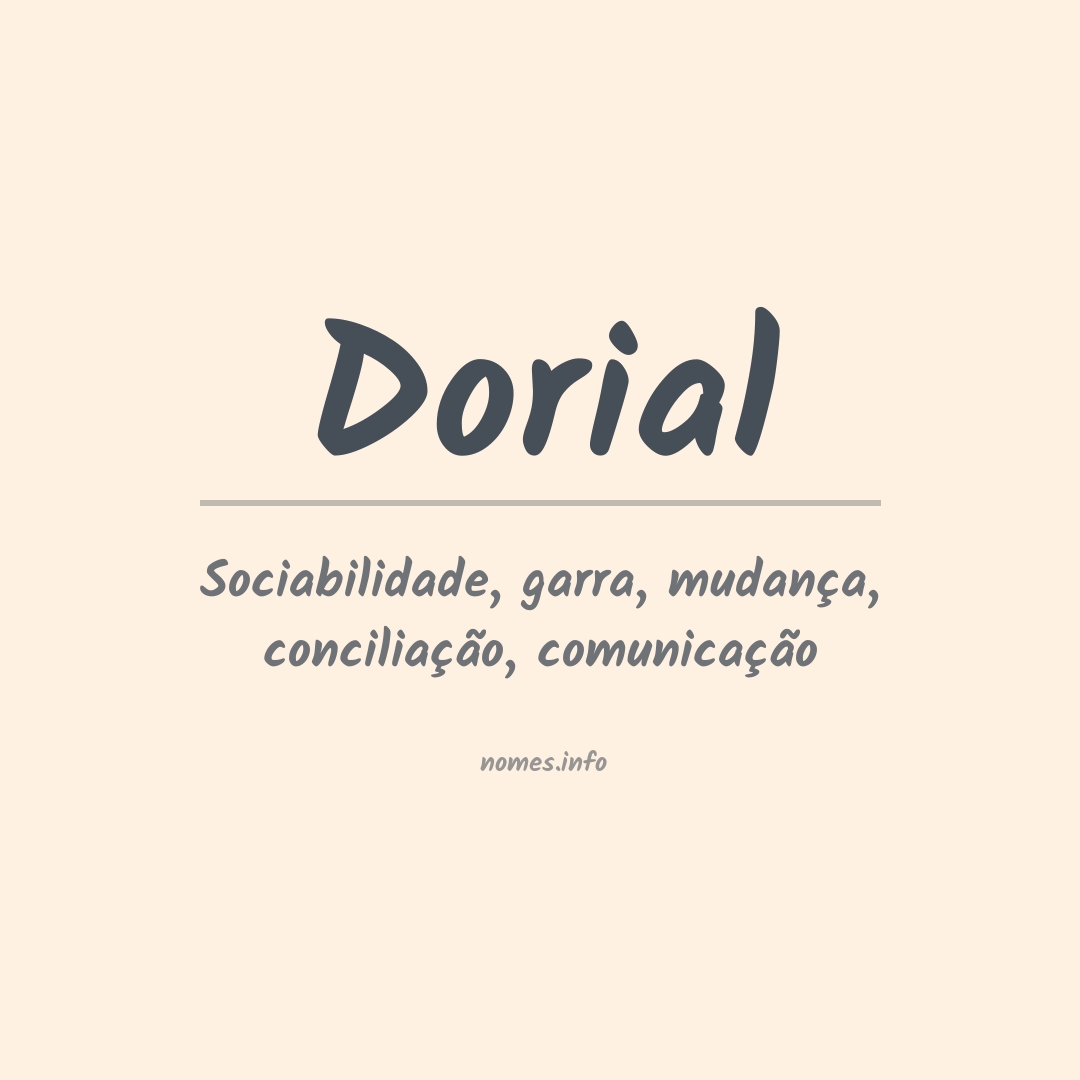 Significado do nome Dorial