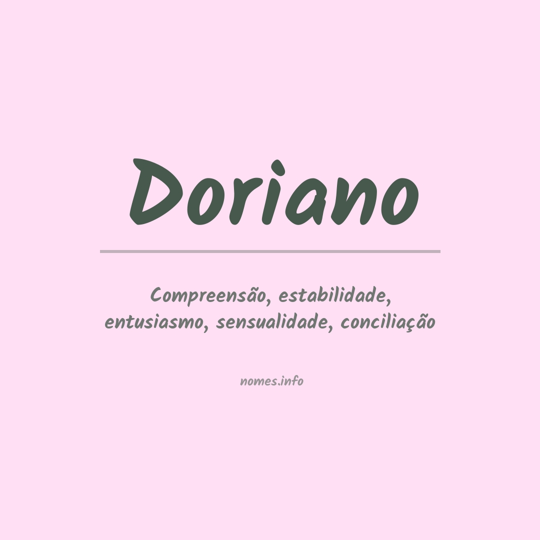 Significado do nome Doriano