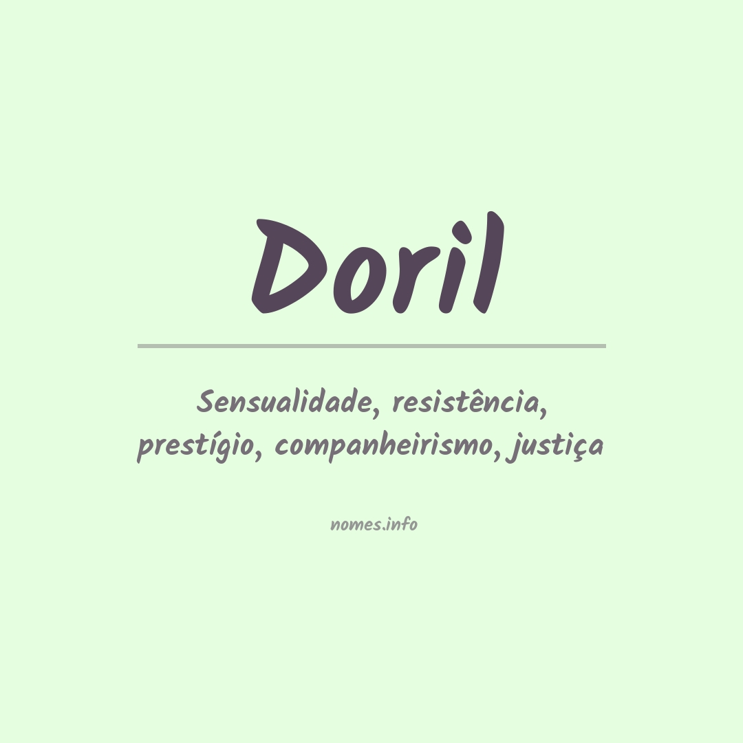 Significado do nome Doril
