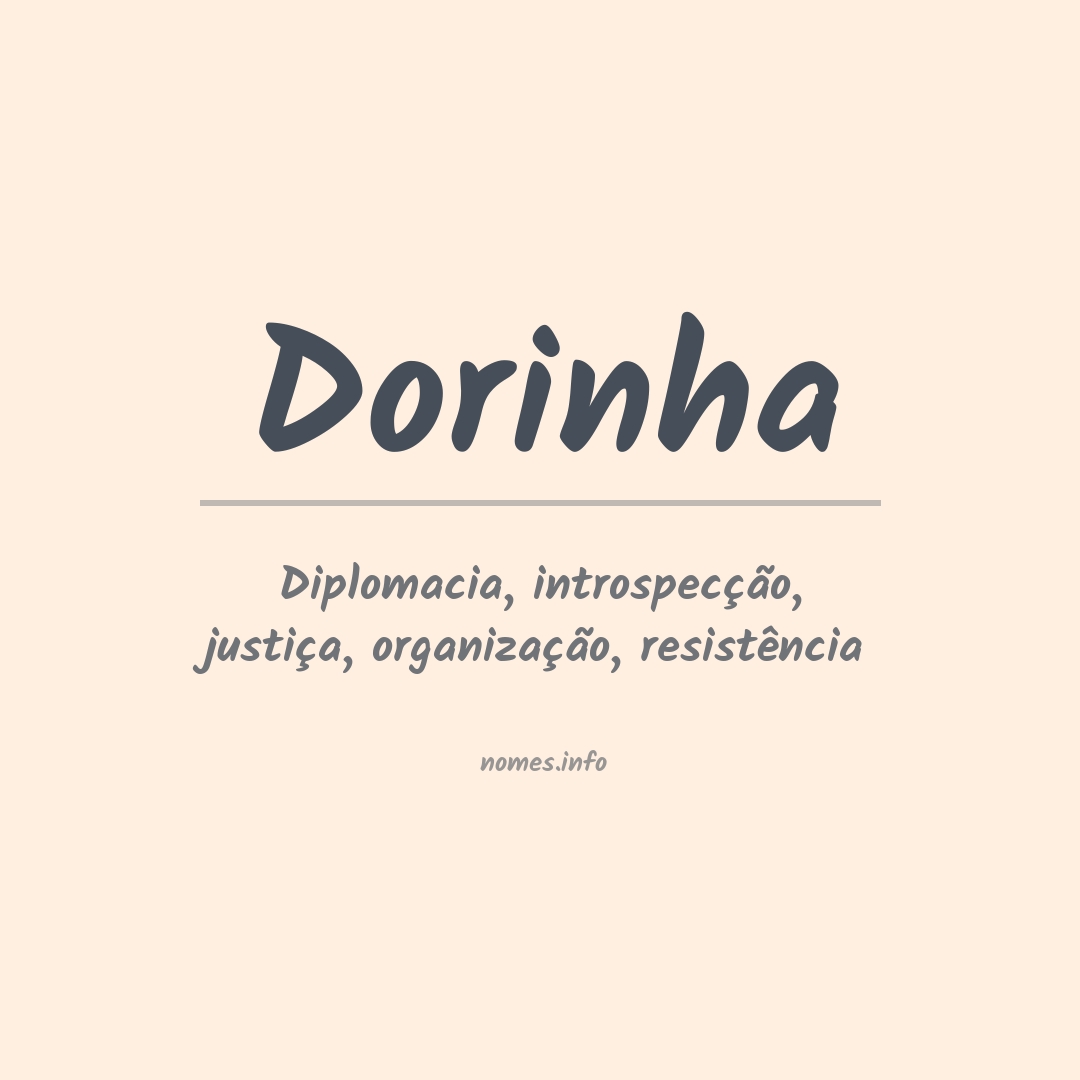 Significado do nome Dorinha