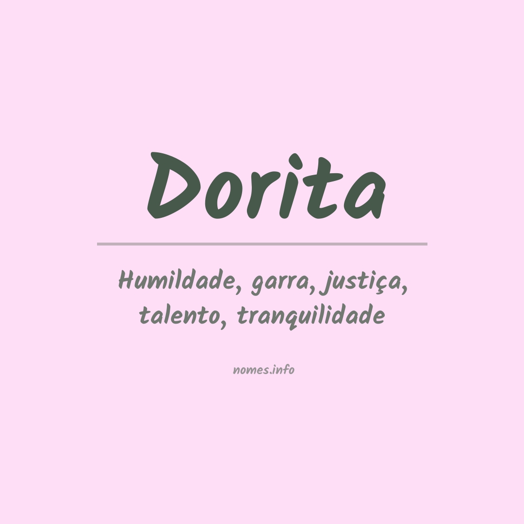 Significado do nome Dorita