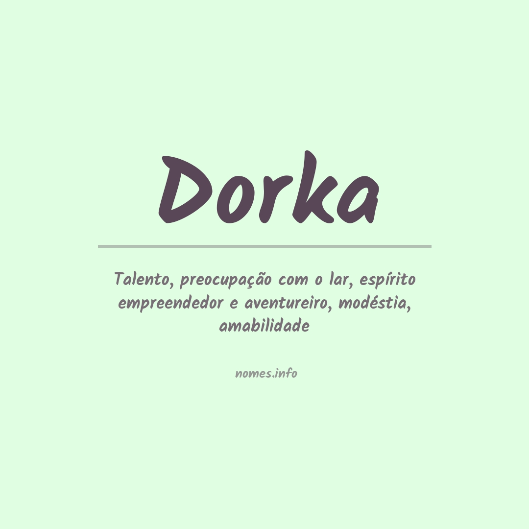 Significado do nome Dorka