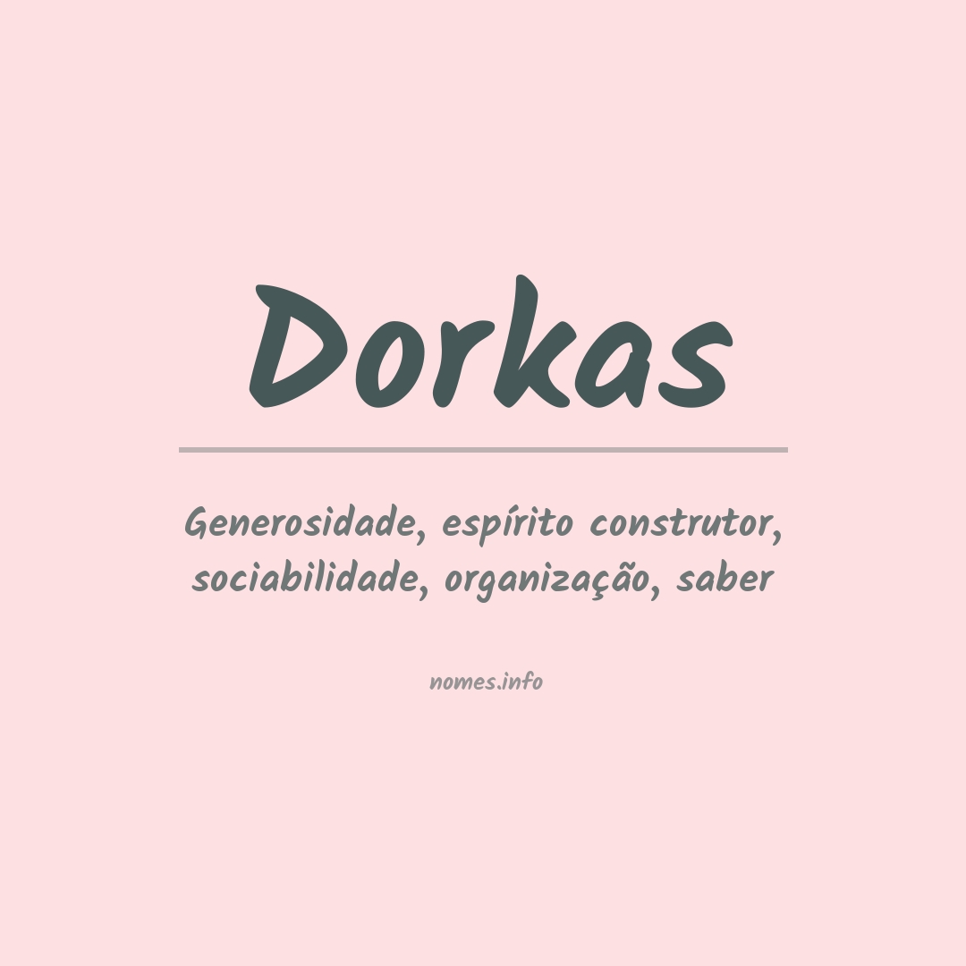 Significado do nome Dorkas