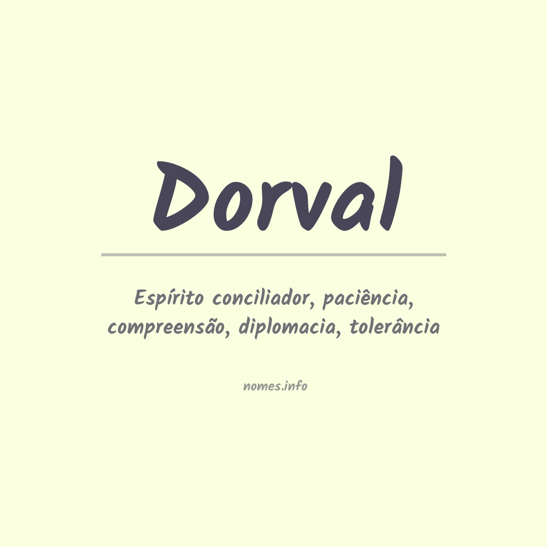 Significado do nome Dorval
