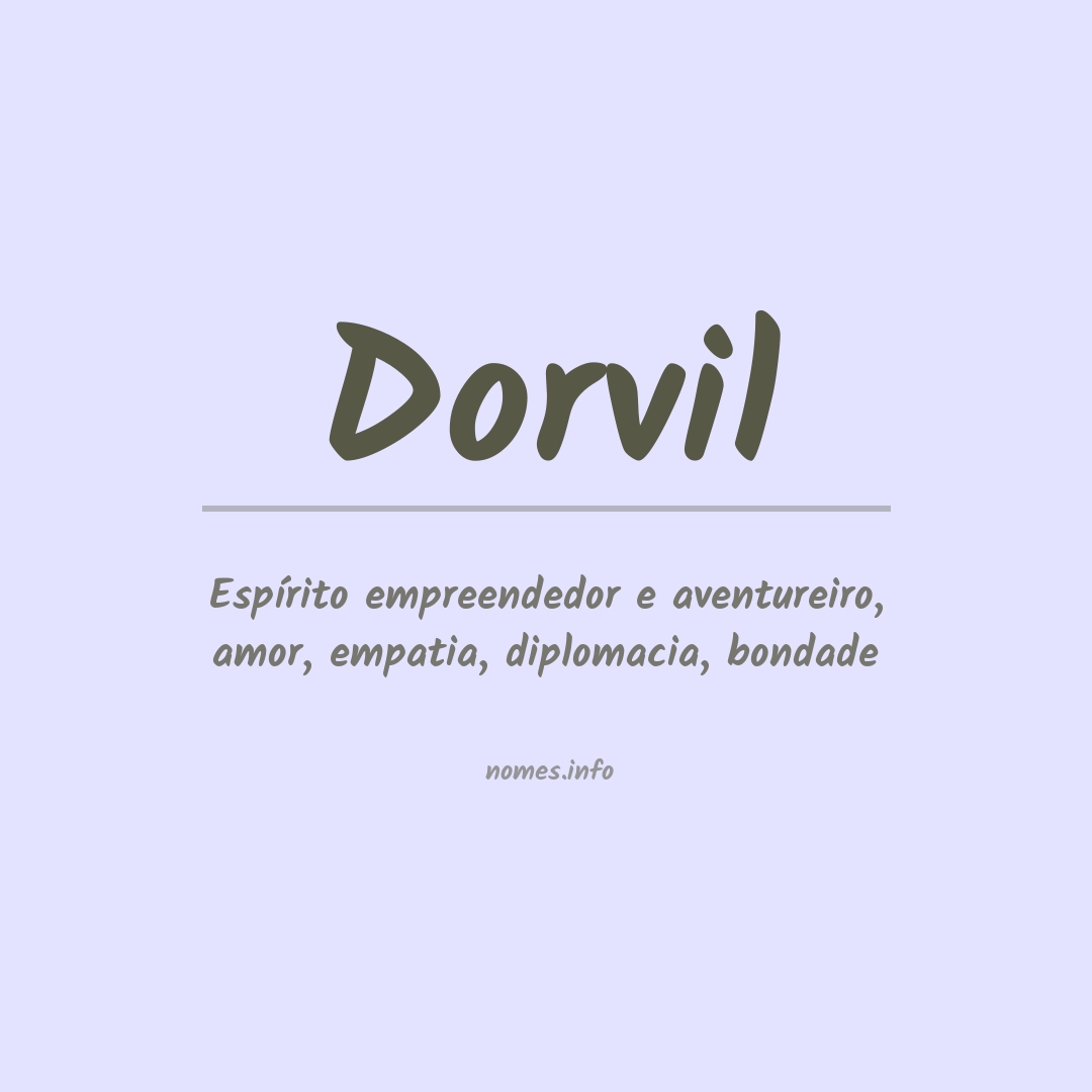 Significado do nome Dorvil