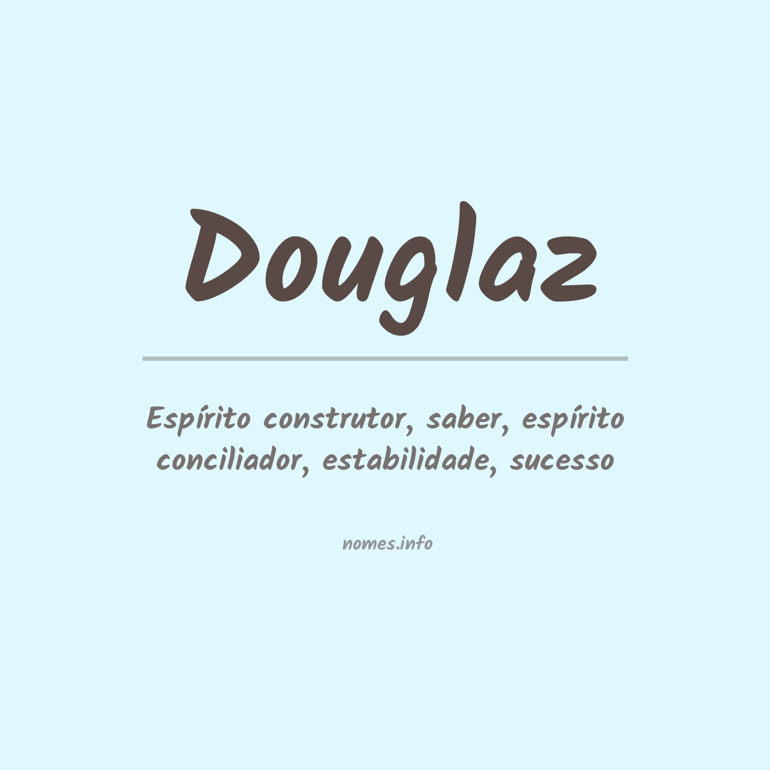 Significado do nome Douglaz