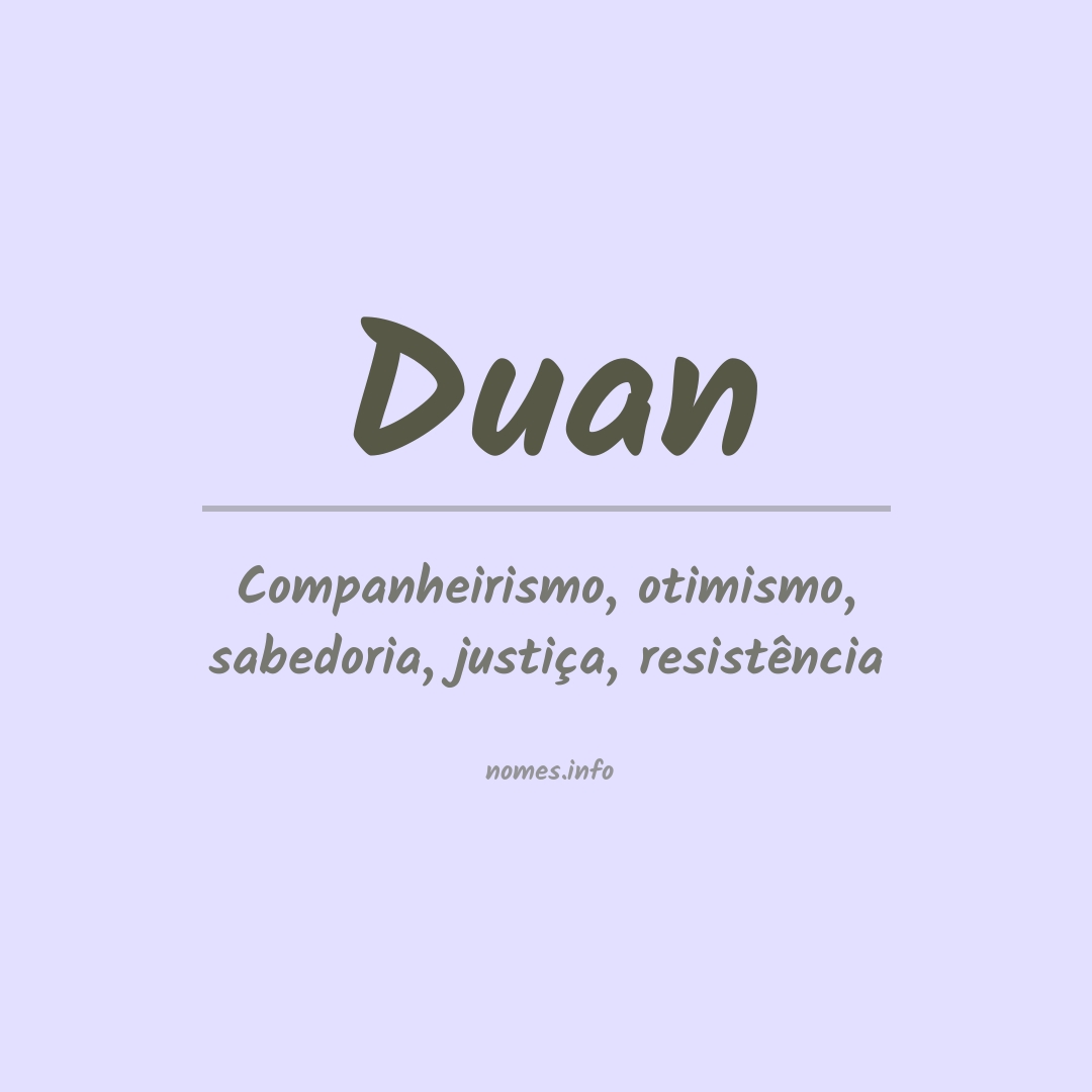 Significado do nome Duan