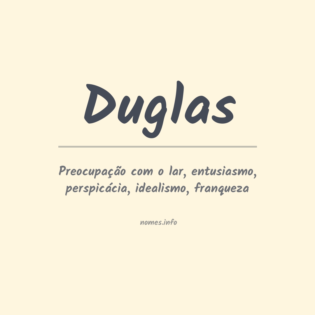 Significado do nome Duglas
