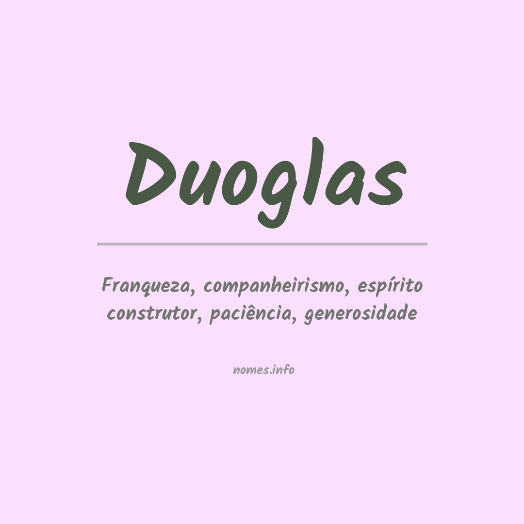 Significado do nome Duoglas