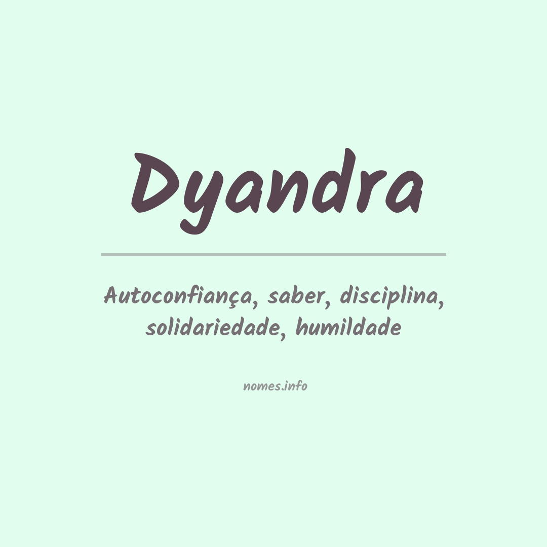 Significado do nome Dyandra