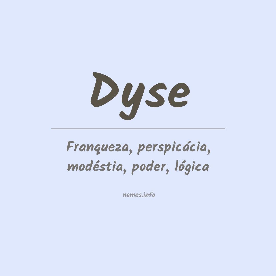 Significado do nome Dyse