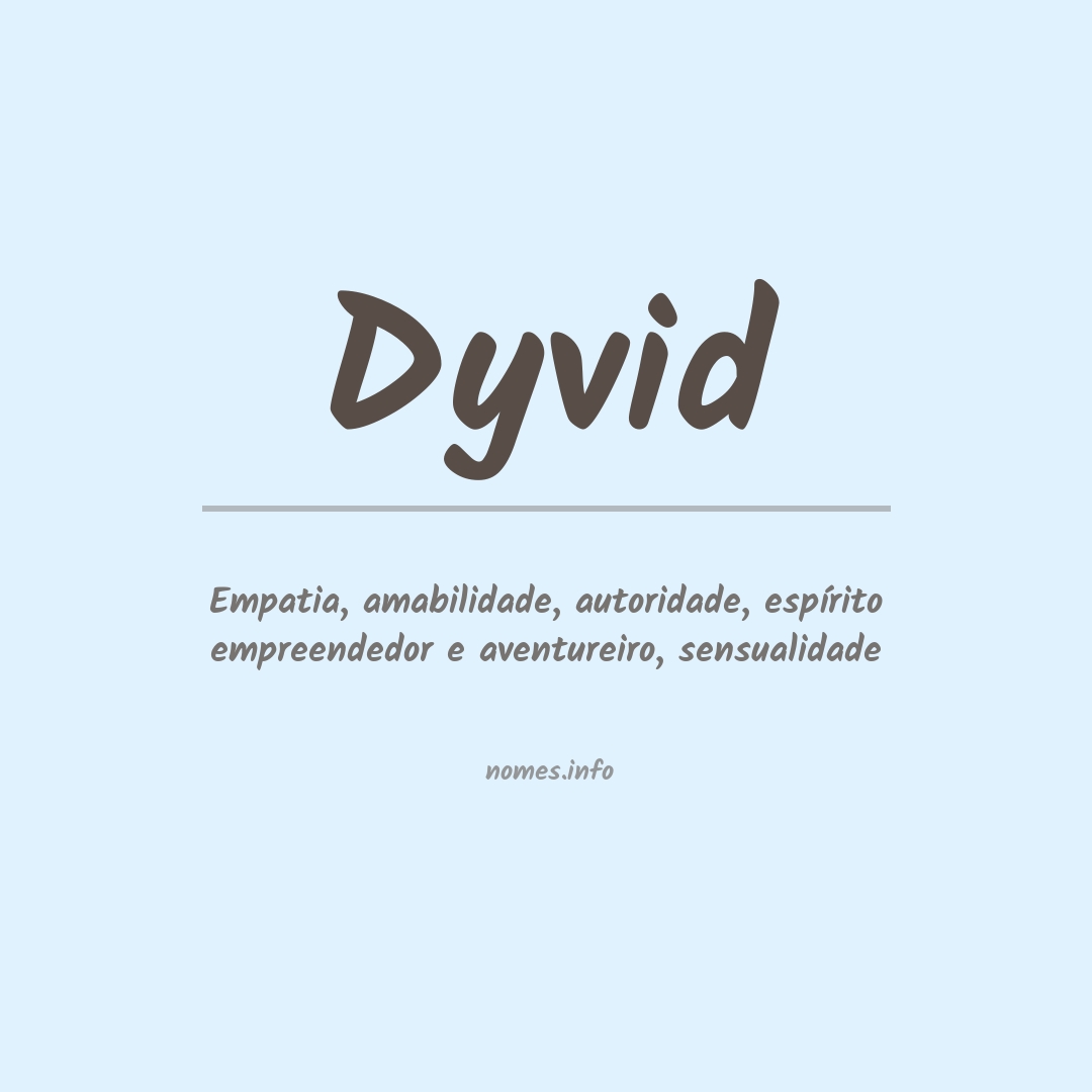 Significado do nome Dyvid