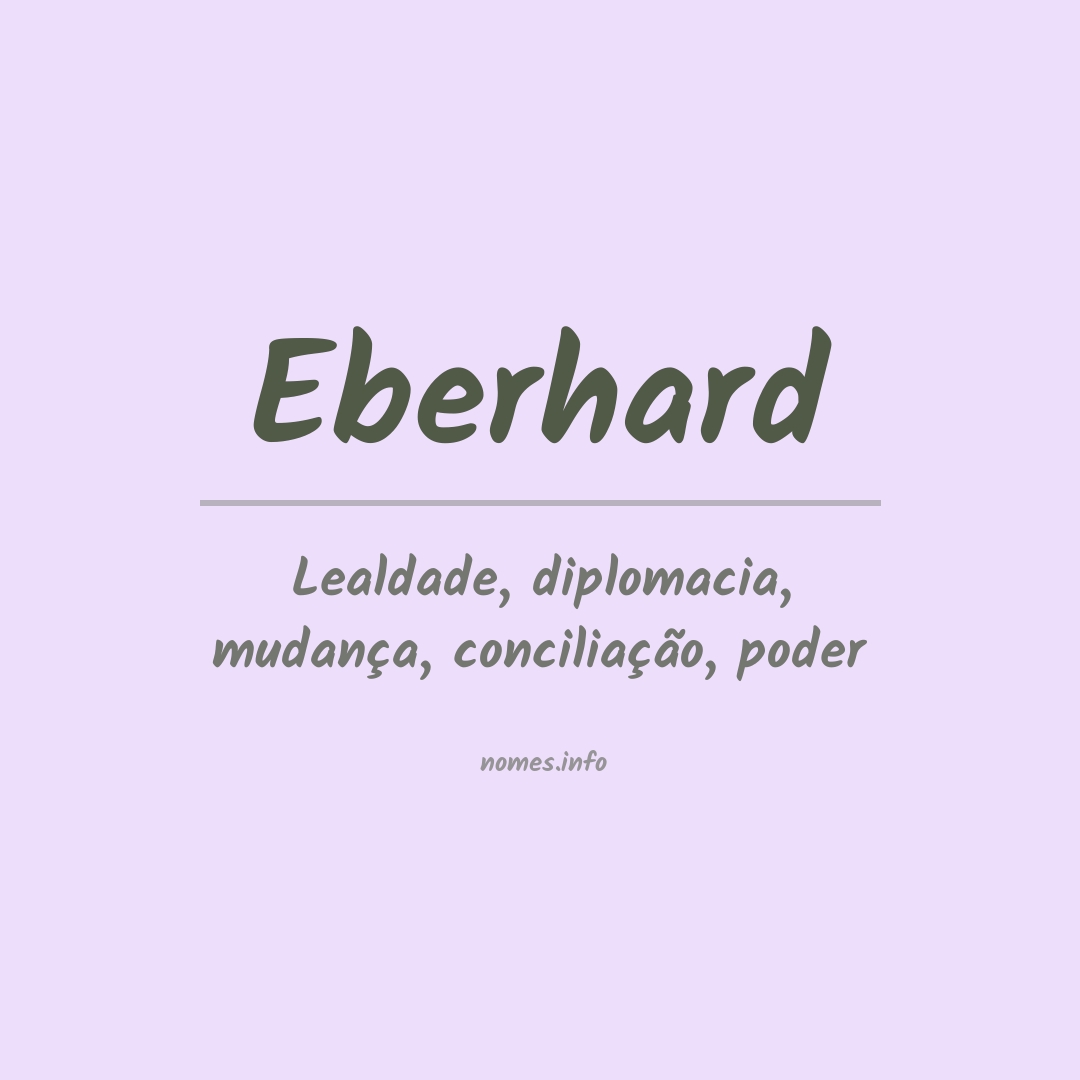 Significado do nome Eberhard