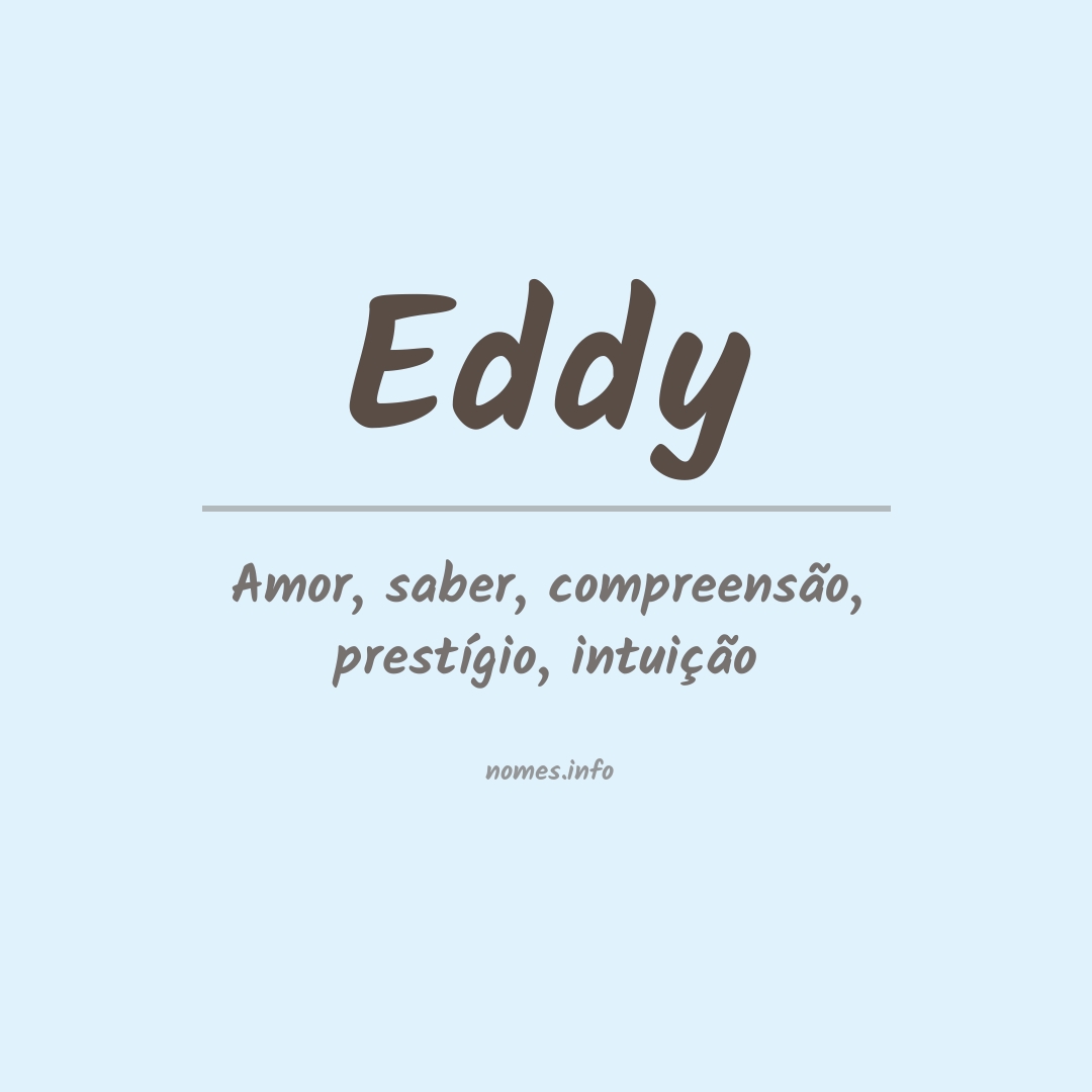 Significado do nome Eddy